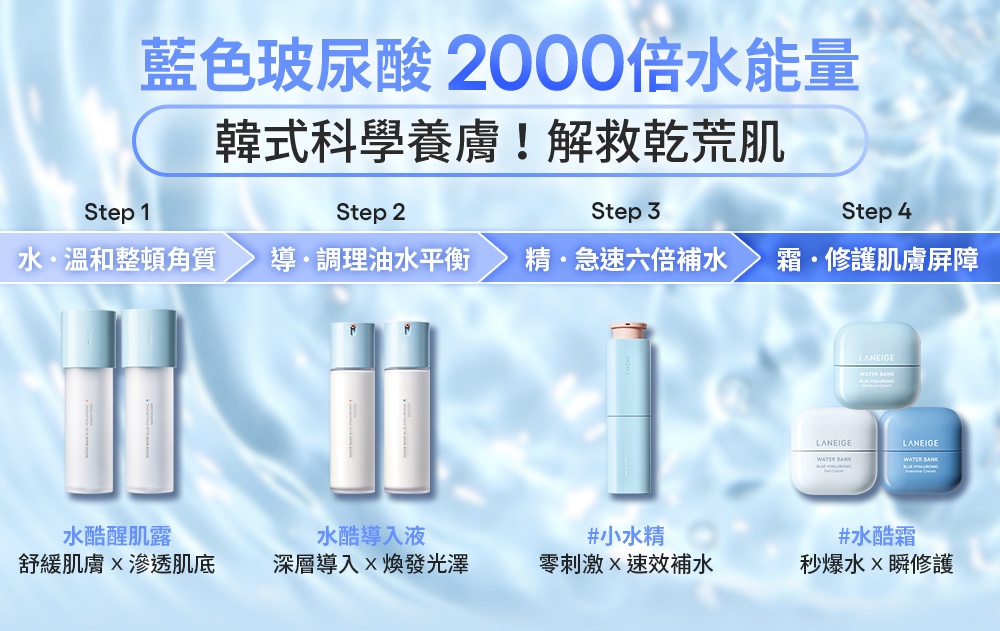 保濕修護保養